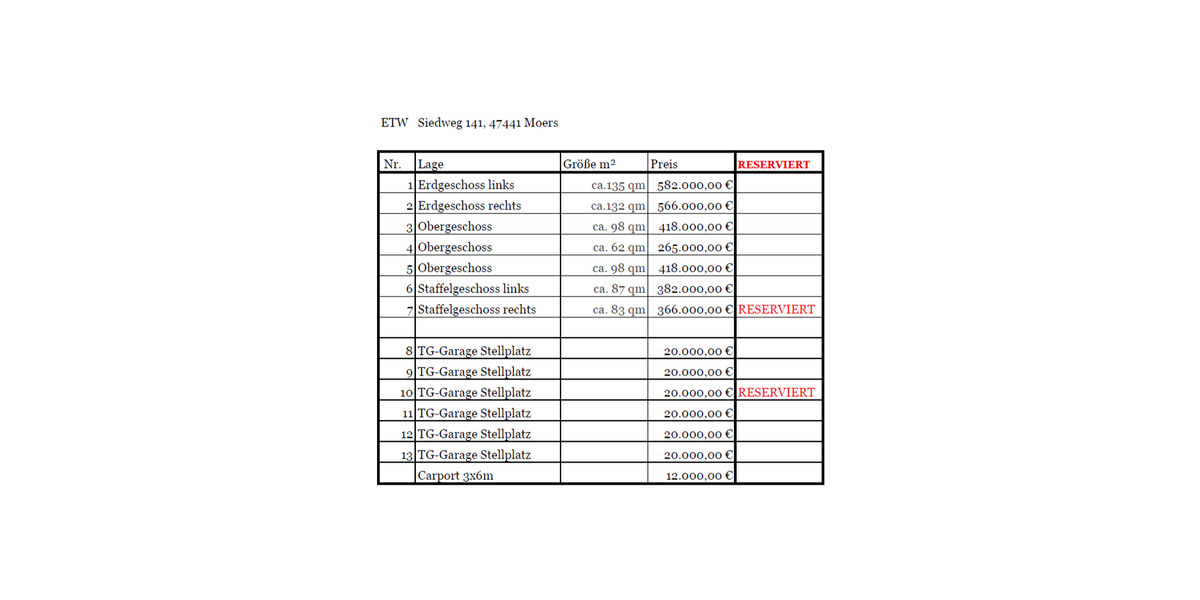 Etagenwohnung Moers Asberg - 4 Zimmer, 132 m&sup2;, 566.000&euro; | Angebot:25375071