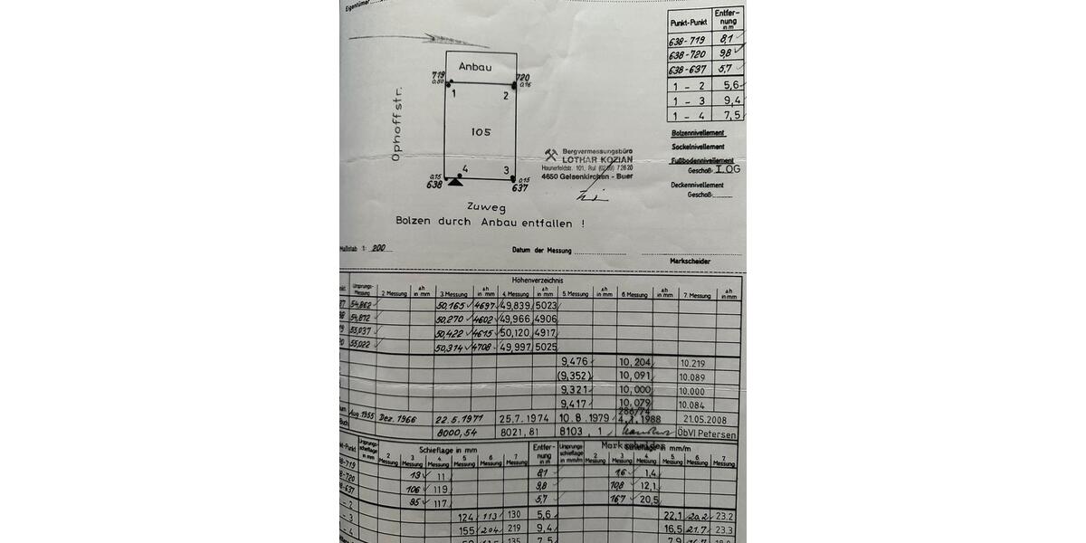 Modernisiertes Familien-Reihenmittelhaus in Essen Schonnebeck 4 zimmer
