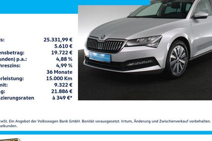 Skoda Superb 110.200 km 25.332 € Krefeld 47803