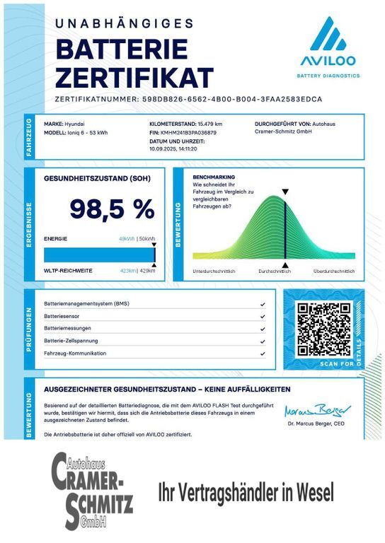 Hyundai IONIQ 6 15.500 km 28.900 € Wesel 46485