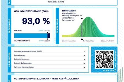 Hyundai IONIQ 71.300 km 18.990 € Wesel 46485