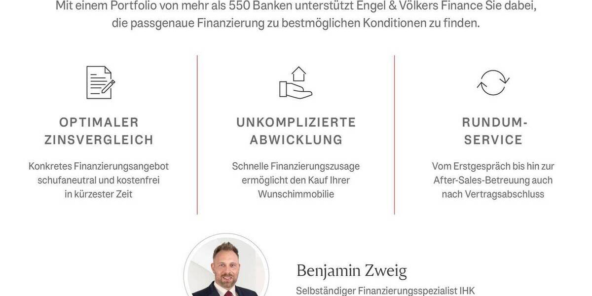 Stadthaus im Bismarckviertel bietet genügend Platz für diverse Wohnträume! 5 zimmer