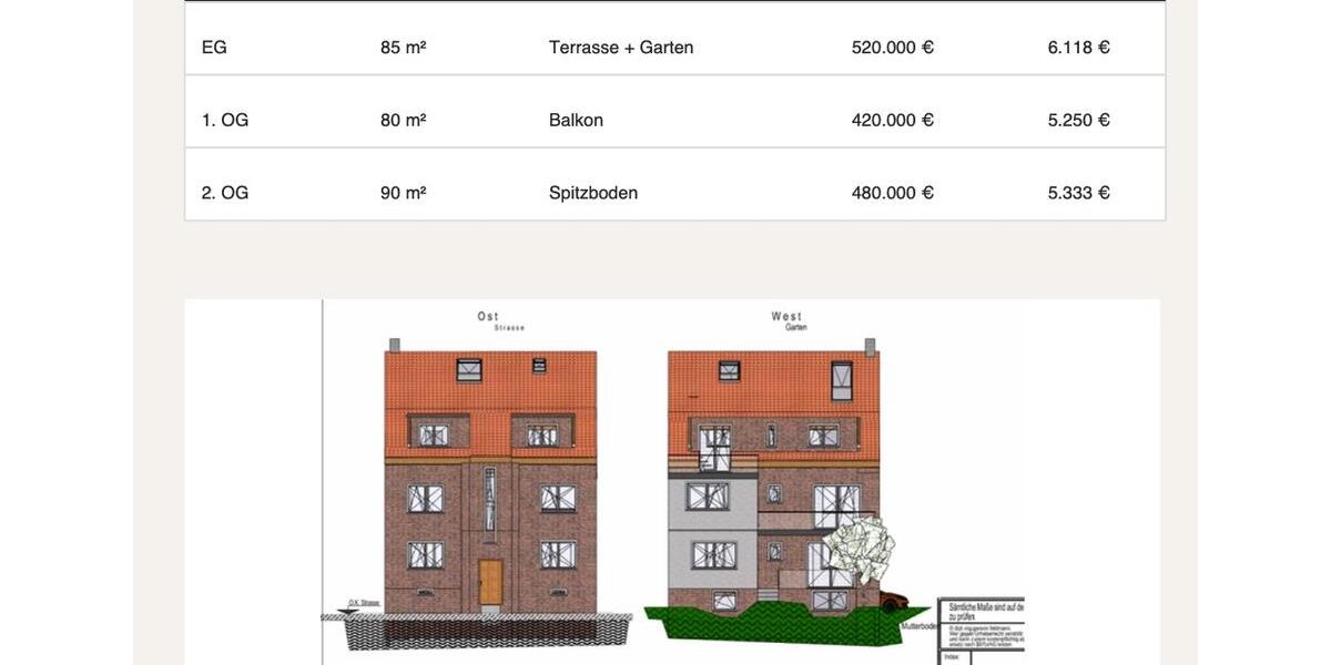 Maisonettenwohnung Düsseldorf Heerdt - 3 Zimmer, 90 m&sup2;, 480.000&euro; | Angebot:27077507