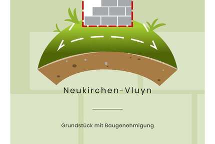 Grundstück zu verkaufen in Neukirchen - Vluyn 199.800 € 1088 m²