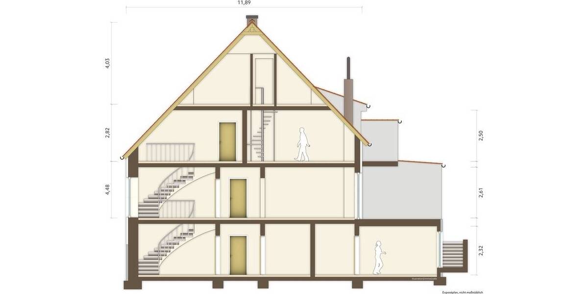 Mehrfamilienhaus, Wohnhaus Düsseldorf Oberbilk - 2.400.000&euro; | Angebot:21296073