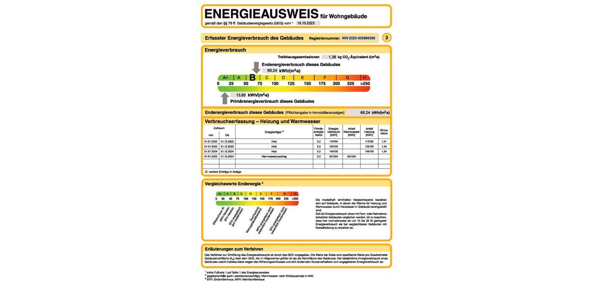 ** PROVISIONSFREI MIETEN ** Sonnige 3-Zimmerwohnung im EG mit Loggia 3 zimmer
