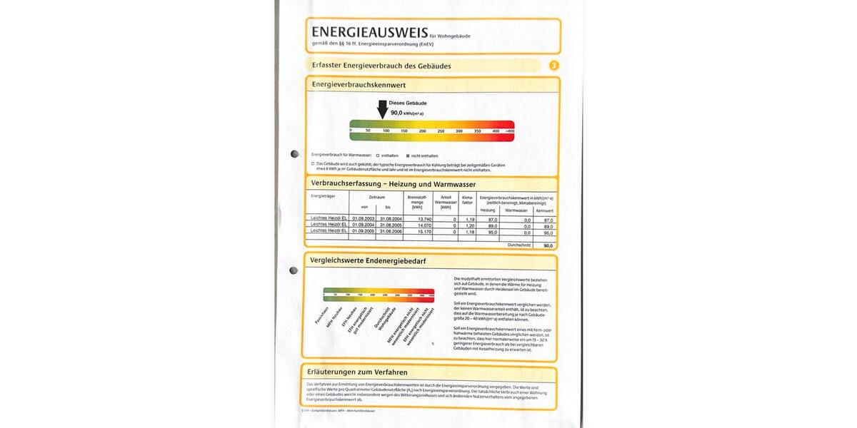 Gepflegtes Reihenendhaus in Essen Schonnebeck zimmer