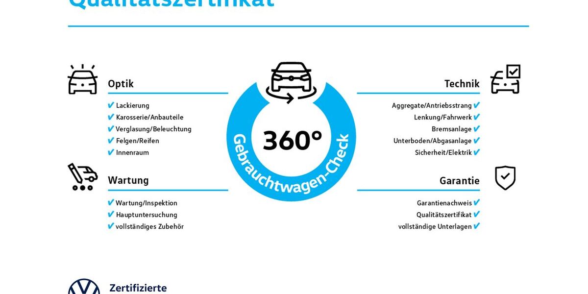 VW Golf 78.044 km 11.488 &euro; Herten 45701