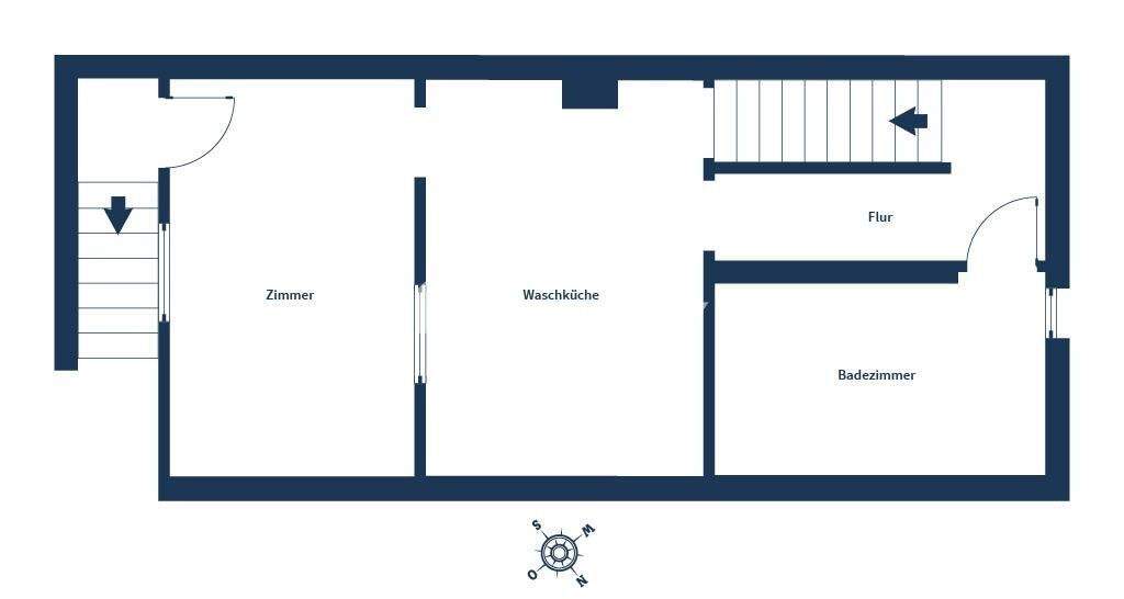 Charmantes Reihenhaus mit Garten, Terrasse und Modernisierungen - gemütliches Zuhause mit Potenzial 3 zimmer