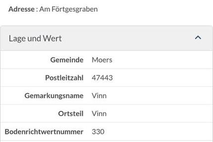 Grundstück in Moers-Holderberg zimmer