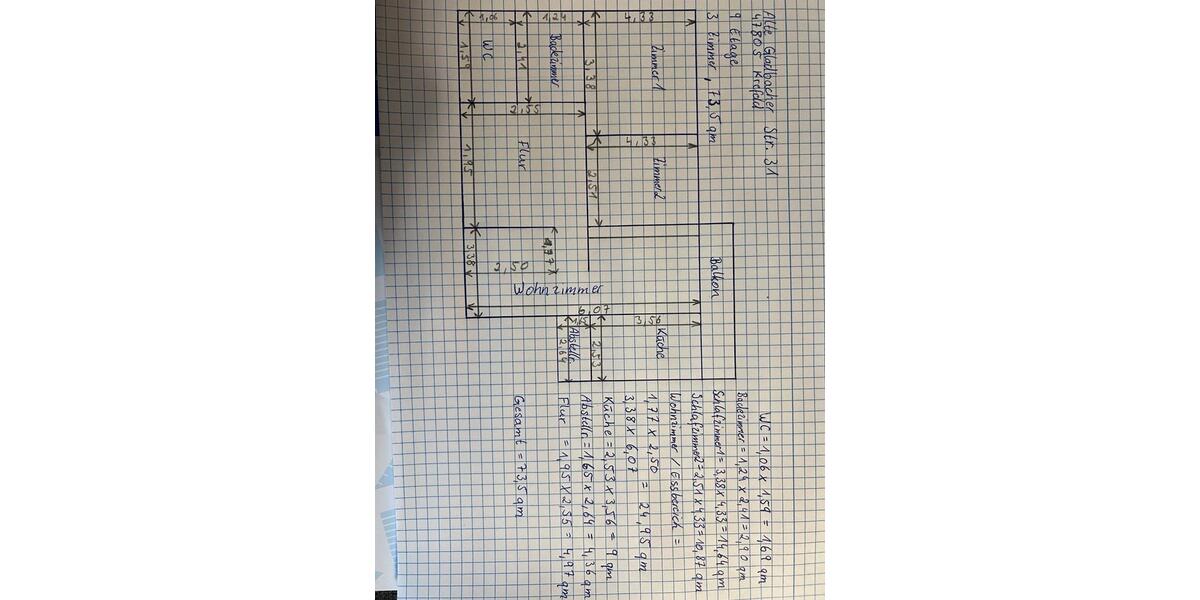 3 Zimmer Wohnung zimmer