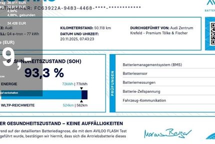 Audi Q4 e-tron 50.116 km 33.699 &euro; Krefeld 47805