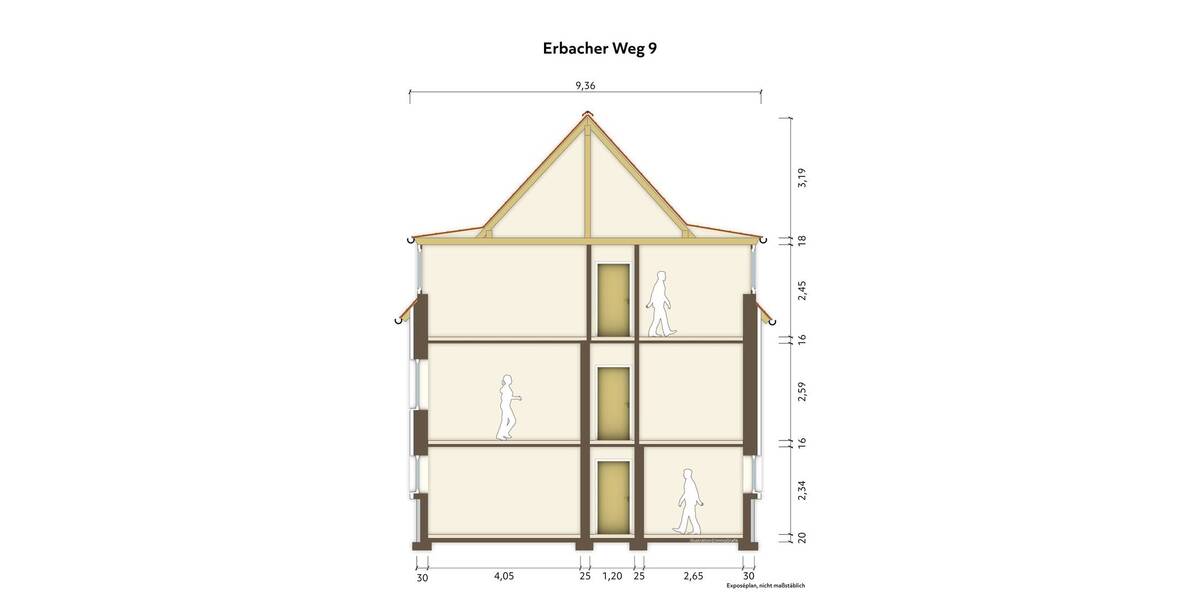 Mehrfamilienhaus, Wohnhaus Düsseldorf Oberbilk - 2.400.000&euro; | Angebot:21296073