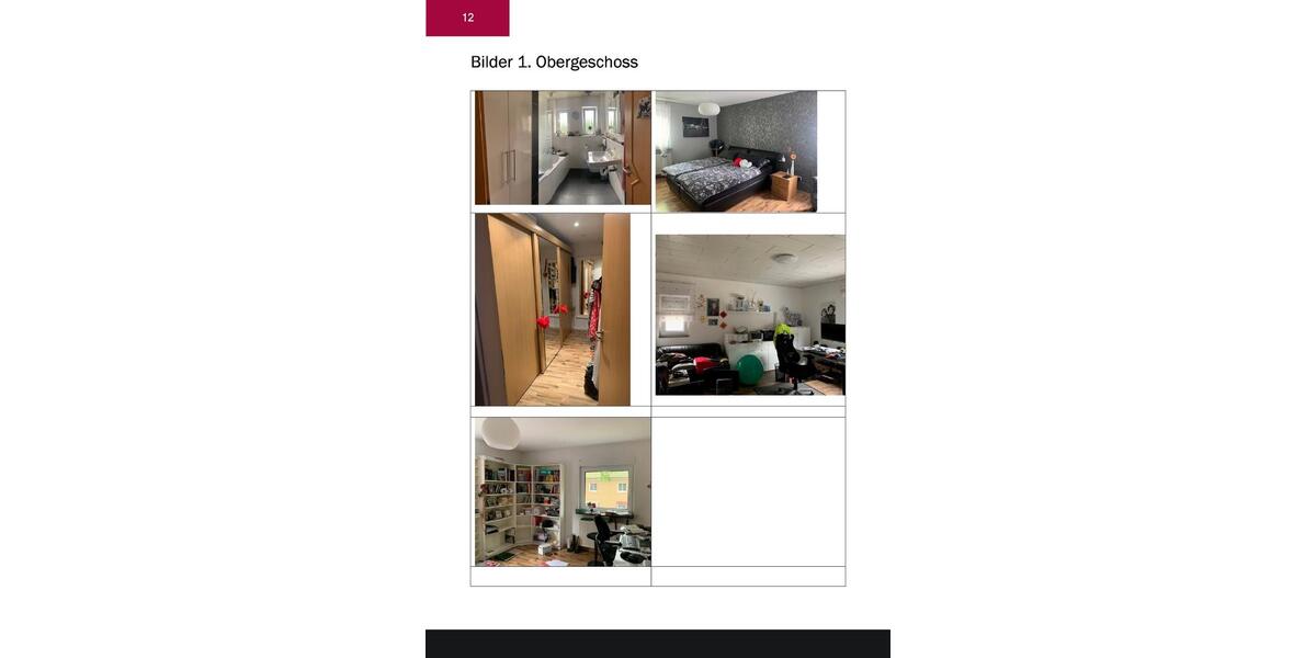 Einfamilienhaus Hünxe - 400.000&euro; | Angebot:26423530